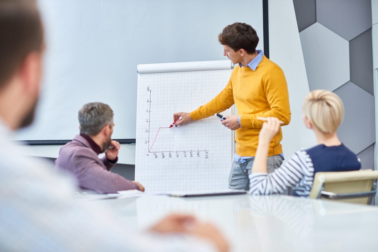Conceptual marketing planning workshop